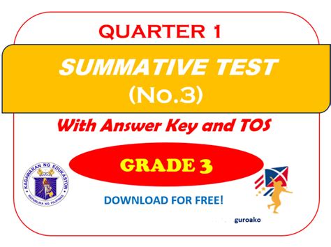 Summative Test Grade Quarter All Subjects With Tos K Fileshare Deped K File Share