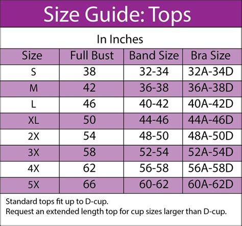 Sizing And Measurements Polerform