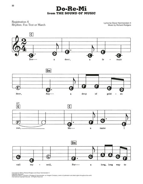 Do Re Mi Sheet Music By Rodgers And Hammerstein Piano