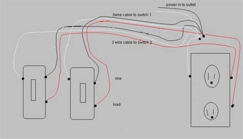 Wiring Spst Lighted Rocker Switches To Split Duplex Receptacles