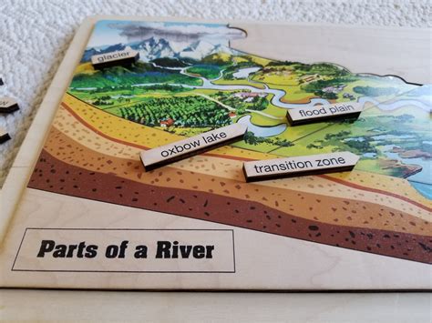 Parts Of A River Materials Alisons Montessori Montessori Second
