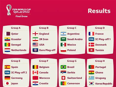 aggregate 78 world cup draw live latest vn