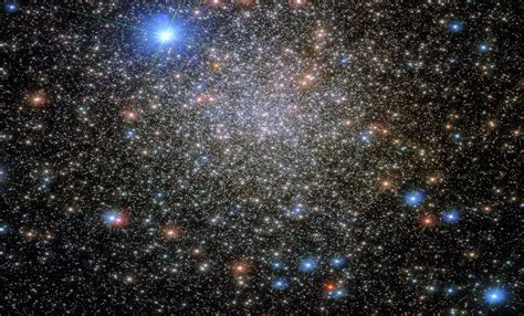 What Are Star Clusters And Their Different Types