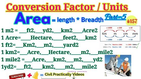 Area Conversion Factors Conversion Unit Area In Acre Hectare