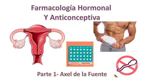 Farmacología Hormonal parte YouTube