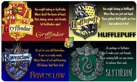 Hogwarts House Traits