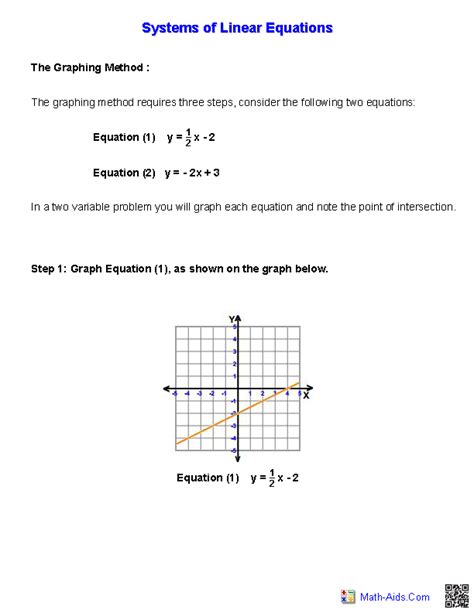 Students develop understanding by solving equations and inequalities intuitively before formal solutions are introduced. Pre-Algebra Worksheets | Systems of Equations Worksheets