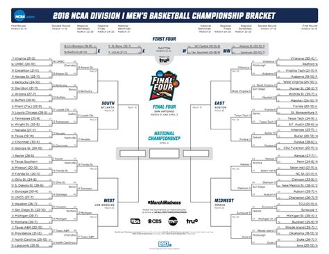 Printable Ncaa Bracket Heres The Official March Madness Pdf For The