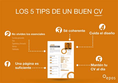Los 5 Tips De Un Buen Currículum Epos Spain Recursos Humanos