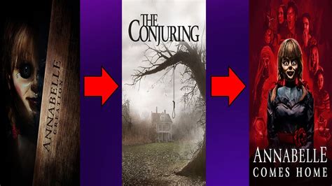 Download The Conjuring Universe Timeline In Chronological O