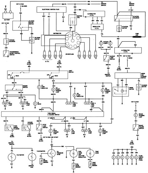 83 cherokee engine wire diagram international full size jeep association. 1980 cj5 wiring diagram furthermore jeep cj7 tachometer wiring diagram along with jeep cj5 ...