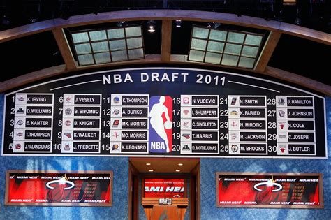 Nba Drafts Third Round Might Be Best Thing To Come From Lockout