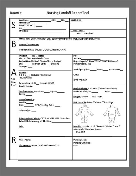 Nurse Report Sheet Sbar Format Simple Easy To Use Etsy Nurse Report