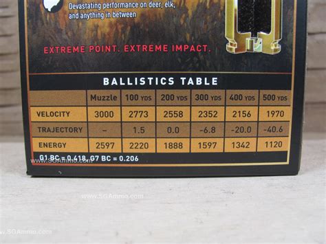 20 Round Box 270 Win 130 Grain Copper Impact Extreme Point Winchester