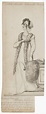 NPG D47502; Harriet Innes-Ker (née Charlewood), Duchess of Roxburghe ...