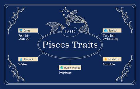 Fundamental Pisces Traits You Should Know Birthdate Co