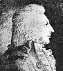 Christiaan Hendrik Persoon : brief biography