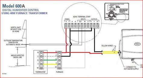 Heat pump control board wiring get rid of wiring diagram. Hvac Control Board Wiring Diagram - 15
