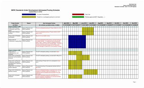 10 Simple Excel Gantt Chart Template Free Excel