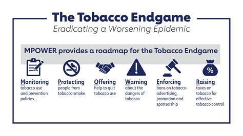 photo tobacco endgame mpower framework american heart association