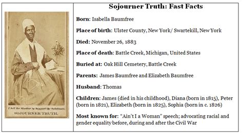 Major Facts About Sojourner Truth World History Edu