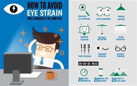 Eye Strain Health Vision
