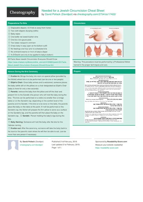 Needed For A Jewish Circumcision Cheat Sheet By Davidpol Download Free From Cheatography