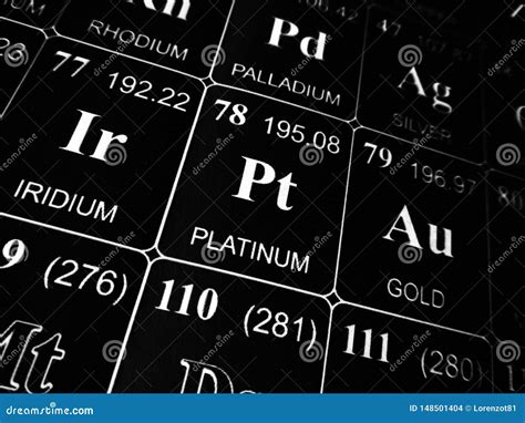 Platino En La Tabla Peridica De Los Elementos Foto De Archivo Imagen