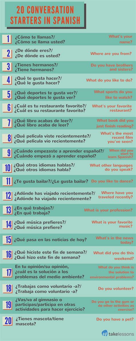 How to introduce yourself in spanish + questions. 20 Easy Spanish Phrases for Striking Up a Conversation http://takelessons.com/blog/Spanish ...