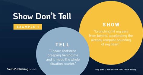 Show Dont Tell How To Show Not Tell In Your Writing