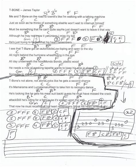 T Bone James Taylor Guitar Chord Chart Guitar Chord Chart Taylor