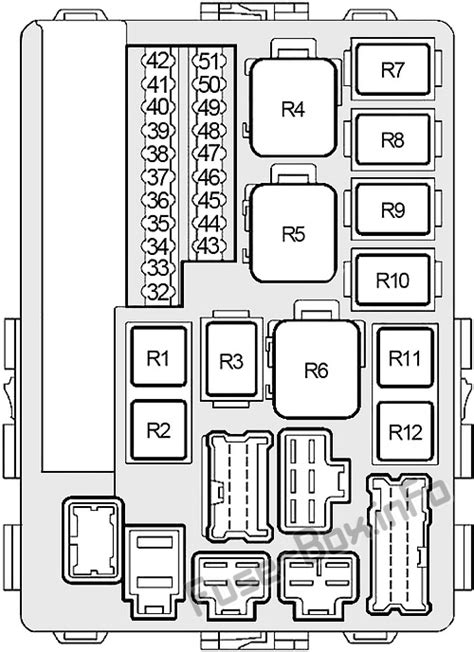 There are two fuse boxes on a 2002 envoy one under the rear seat on the drivers side and one under the hood on the drivers side. 2002 Nissan Altima 25 Fuse Box Diagram - Wiring Diagram Schemas