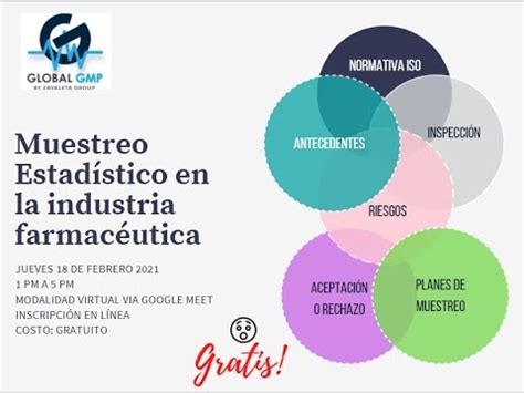 Curso Gratis Global Gmp Muestreo Estad Stico En La Industria