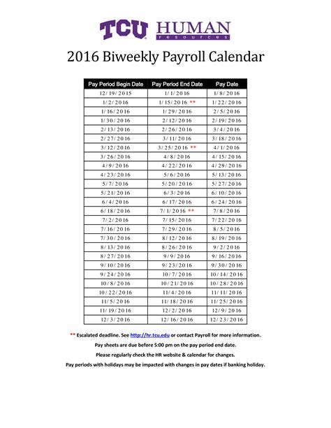 Biweekly Payroll Calendar 2024 Template Printable And Enjoyable Learning