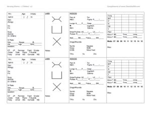 Here's how i organize my nurse brain and how i use it to make my time management more efficient cardiac/telemetry nursing brain sheet. icu nurse brain sheet | Free Customizable, Editable Nurse ...