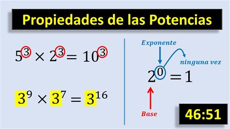 Propiedades De Las Potencias En Los Numero Naturales Youtube