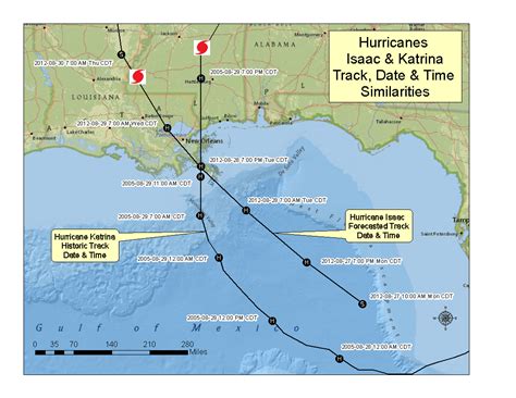 A Comparison Of Hurricane Isaacs Track And Historical Hurricane