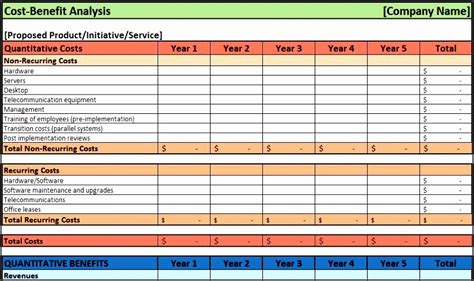 Free project management spreadsheet template. Spreadsheet Revenue Projection Template : Revenue ...