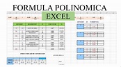 FORMULA POLINOMICA EN EXCEL - COSTOS Y PRESUPUESTOS - YouTube