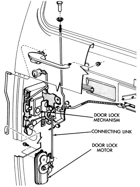 Car Lock Parts Diagram