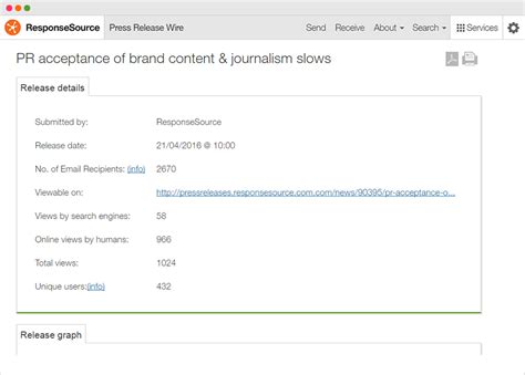 The Ultimate Guide To Press Release Distribution Cristian A De Nardo