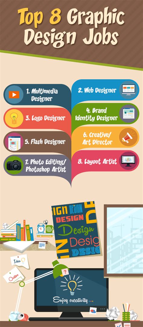 Top 8 Graphic Design Jobs You Should Pursue For Your Career