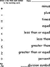 It contains the symbol for greater than or equal to which you can copy and paste, its alt code as well as the keyboard shortcut if you want to type it. Math Matching Worksheets at EnchantedLearning.com