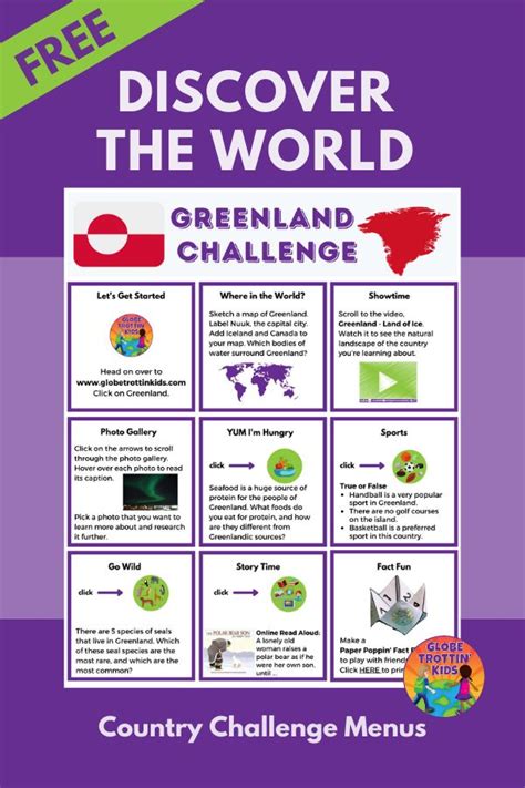 Greenland Globe Trottin Kids Geography For Kids Activities For