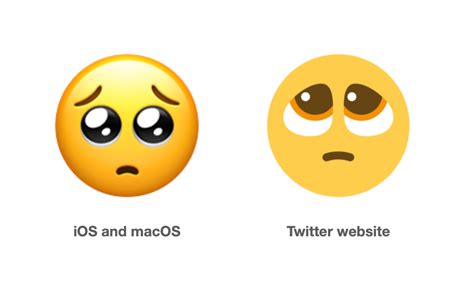 In addition, the eyebrows are raised. Emojipedia Lookups At All Time High