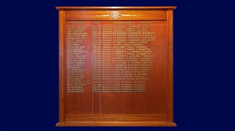West Toowoomba Bowls Club Inc Honor Boards