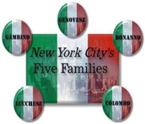 new york mafia news 2019 who s up who s down who s the strongest the mafia