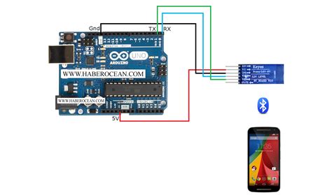 Circuit To Interface Hc 05 Bluetooth Module To Arduino Uno Funny