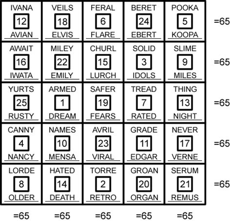 Free Printable Anagram Magic Square Puzzles