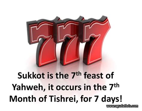 Feast Of Tabernacles First Thanksgiving Sukkot Shabbat Shalom The